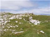 Parkirišče pod Mokrinami / Nassfeld - Konjski špik / Monte Cavallo / Rosskofel