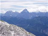 Parkirišče pod Mokrinami / Nassfeld - Konjski špik / Monte Cavallo / Rosskofel