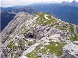 Parkirišče pod Nassfeldom - Konjski špik / Monte Cavallo / Rosskofel