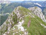 Parkirišče pod Mokrinami / Nassfeld - Konjski špik / Monte Cavallo / Rosskofel