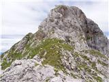 Parking place below Nassfeld - Monte Cavallo / Rosskofel