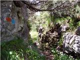 Parking place below Nassfeld - Monte Cavallo / Rosskofel