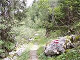 Parking place below Nassfeld - Monte Cavallo / Rosskofel