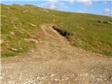 Waldheim Hütte - Zirbitzkogel Hütte (Seetal Alps)