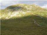 Zirbitzkogel (Seetal Alps)