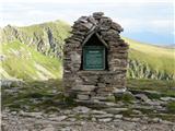 Waldheim Hütte - Scharfes Eck (Seetal Alps)