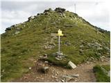 Winterleiten parking - Zirbitzkogel (Seetal Alps)