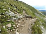 Winterleiten parking - Zirbitzkogel Hütte (Seetaler Alpe)