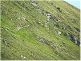 Winterleiten parking - Zirbitzkogel Hütte (Seetal Alps)