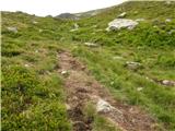 Waldheim Hütte - Zirbitzkogel Hütte (Seetal Alps)