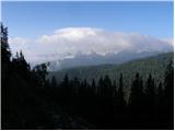 Planina Blato - The lake Rjavo jezero