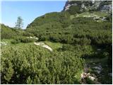 Planina Blato - Zeleno jezero