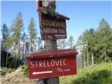 Podbreg - Strelovec