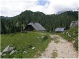 Planina Blato - Koča na Planini pri Jezeru