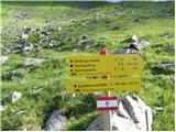 Göriach - Oberer Landawirsee