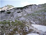 Ravenska Kočna - Bivak pod Mrzlim vrhom