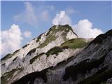 Belska Kočna - Kranjska Rinka