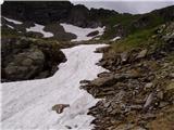 Göriach - Scharnock