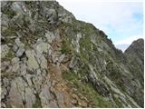 Prebersee - Roteck