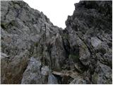 Prebersee - Roteck