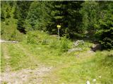 Etrachsee - Oberer Wildenkarsee