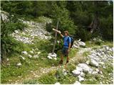 Rudno polje - Debeli vrh above Lipanca