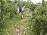 Rudno polje - Debeli vrh above Lipanca