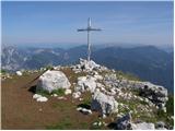 Ovčja vas / Valbruna - Poldašnja špica/Jof di Miezegnot