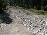 Valbruna - Planina Strehica