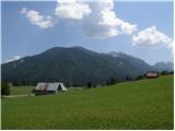 Ovčja vas / Valbruna - Planina Strehica