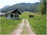 Ovčja vas / Valbruna - Planina Strehica