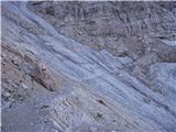 Rifugio Gilberti - Bivouac Marrusich