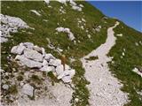 Rifugio Gilberti - Bivouac Marrusich