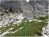 Bele vode / Rio Bianco - Rifugio Corsi