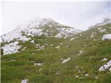 Rifugio Gilberti - Vrh Grubje