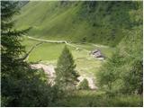 Volkzeinalm - Hochalmspitze (Villgraten)