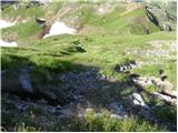 Rifugio Tolazzi - Rauchkofel