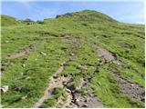 Untere Valentinalm - Rauchkofel