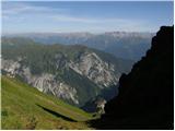 Rifugio Tolazzi - Rauchkofel