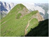 Rifugio Tolazzi - Rauchkofel