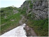 Rifugio Tolazzi - Rauchkofel