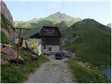 Rifugio Tolazzi - Rauchkofel