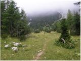 Planina Blato - Debeli vrh