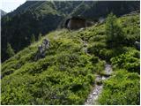 Raabtal - Mitterkarhütte