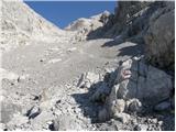 Rifugio Tolazzi - Monte Coglians (Hohe Warte)