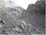 Rifugio Tolazzi - Monte Coglians (Hohe Warte)