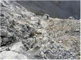 Rifugio Tolazzi - Monte Coglians (Hohe Warte)