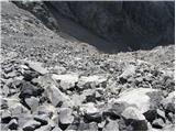 Rifugio Tolazzi - Monte Coglians (Hohe Warte)