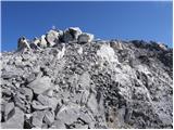 Rifugio Tolazzi - Monte Coglians (Hohe Warte)