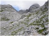 Untere Valentinalm - Monte Coglians (Hohe Warte)